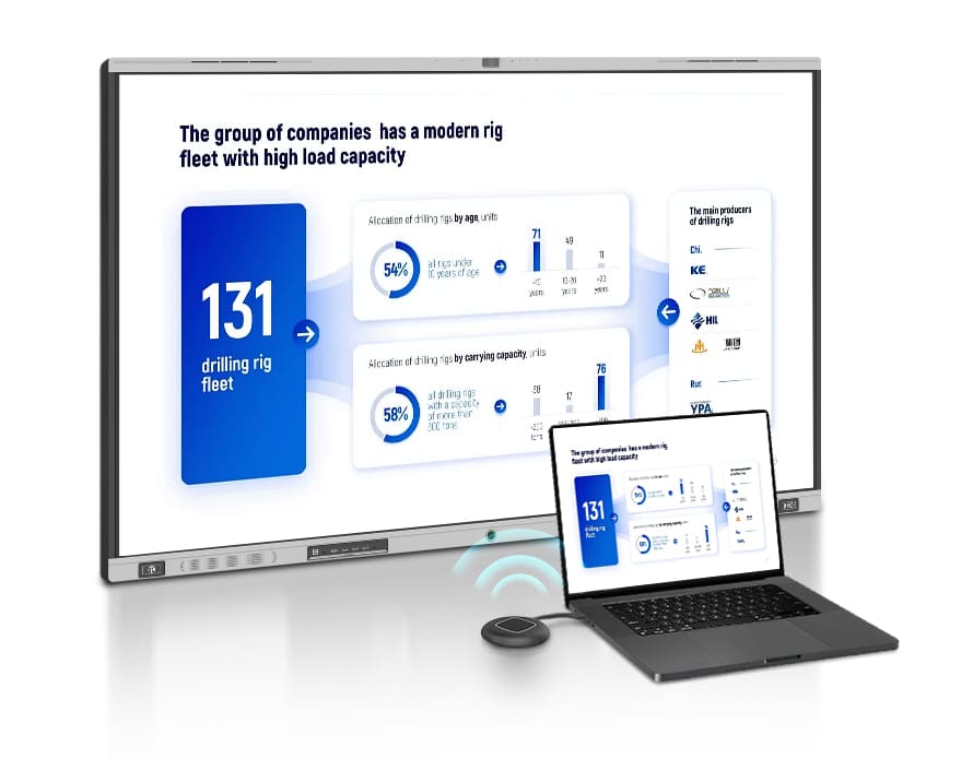 Amdox-Smart Devices and Solutions for Business & Education