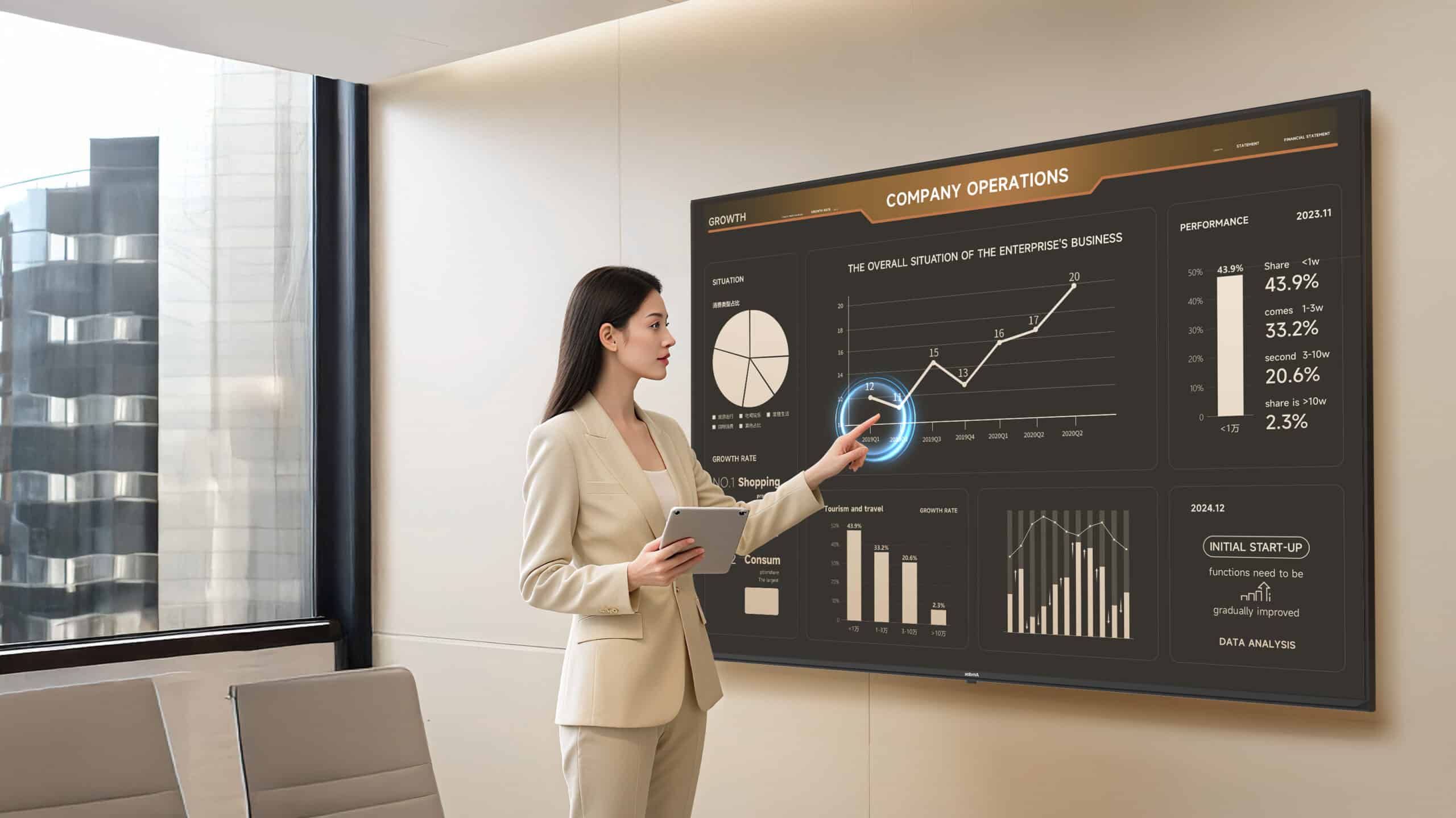 Amdox-Commercial Display-for Presentation/conference