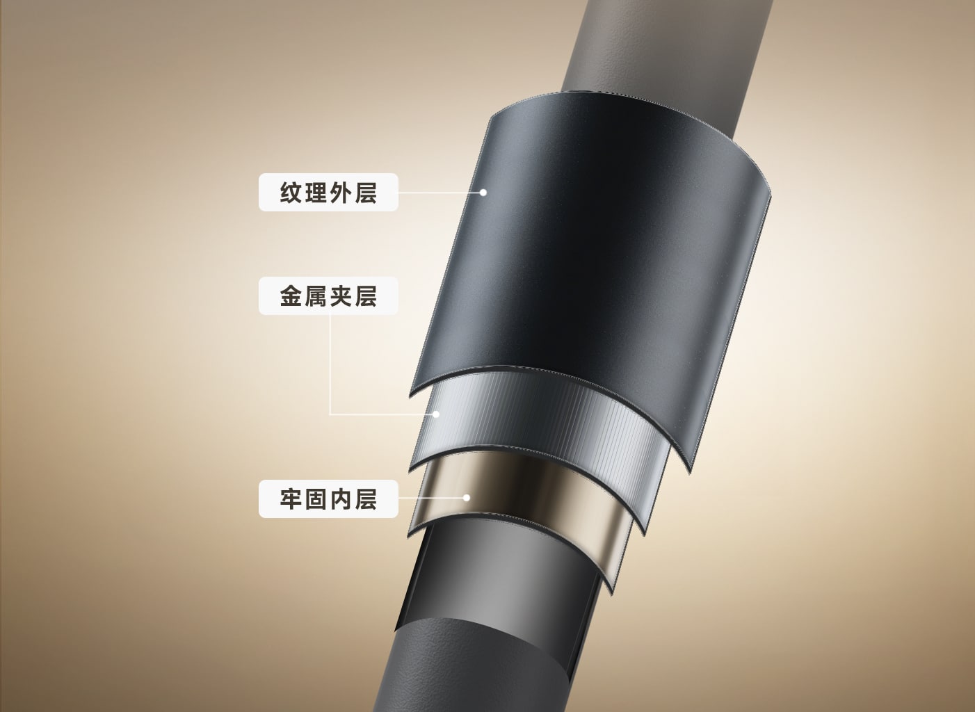 Amdox-Smart Devices and Solutions for Business & Education