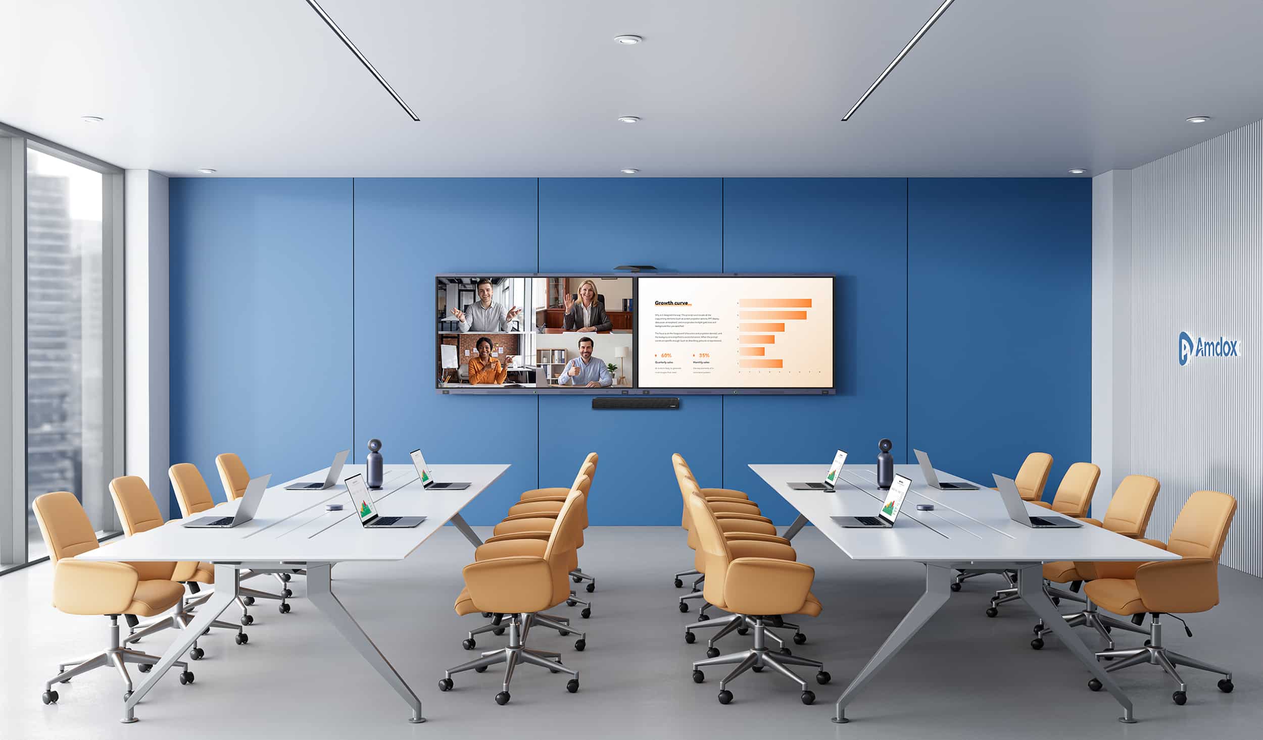 Amdox-interactive whiteboard solutions-for conference room/meeting room/office