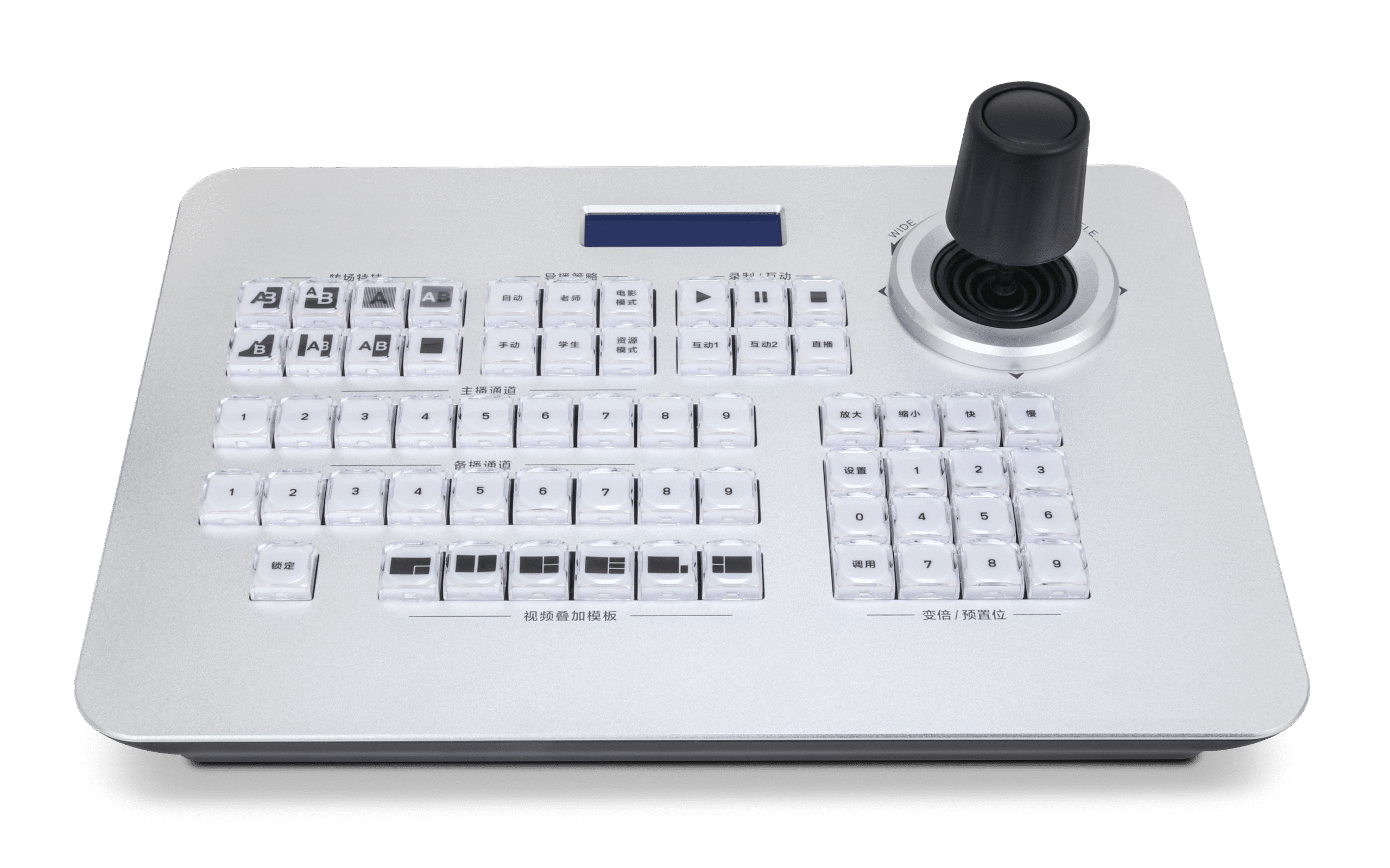 Amdox-Smart Devices and Solutions for Business & Education