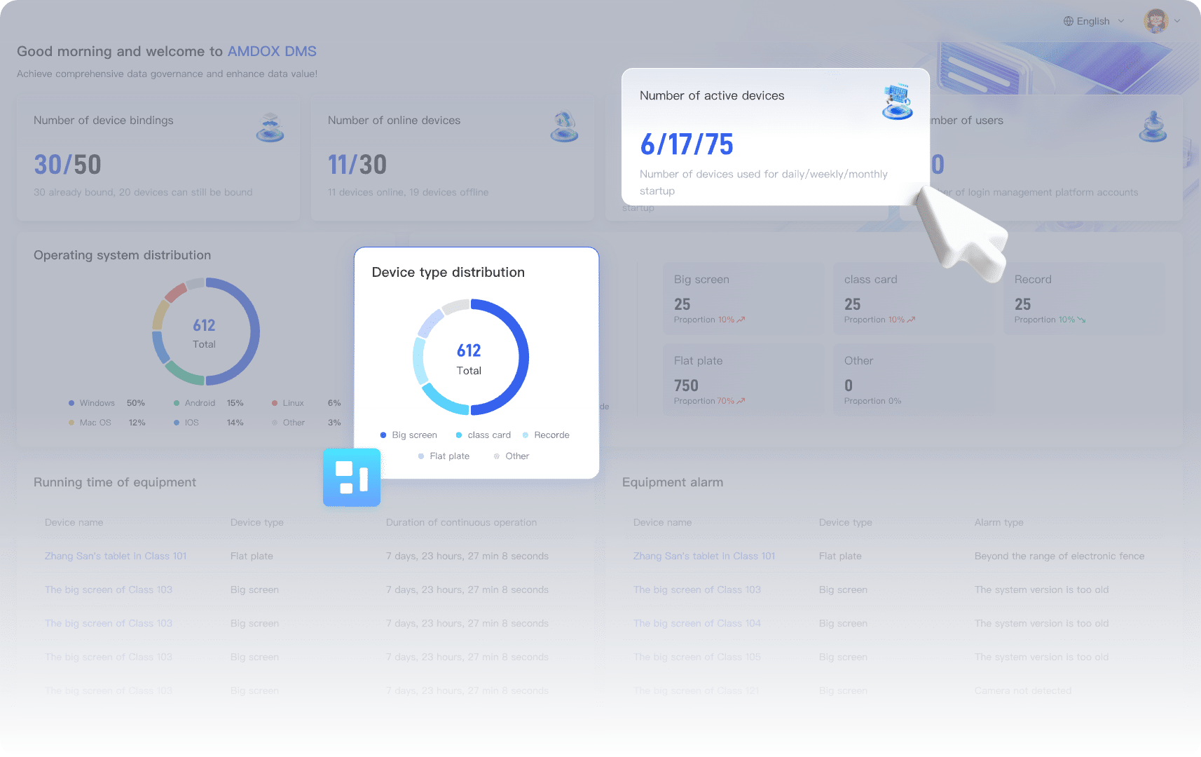 Amdox-DMS（Devices Management System）-Achieve full control over devices anytime, anywhere.