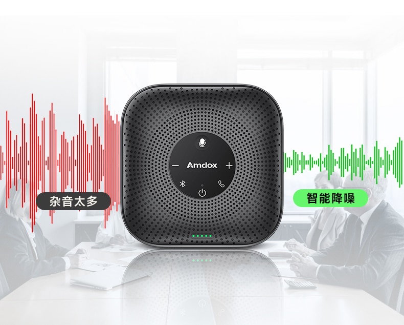 Amdox-Smart Devices and Solutions for Business & Education