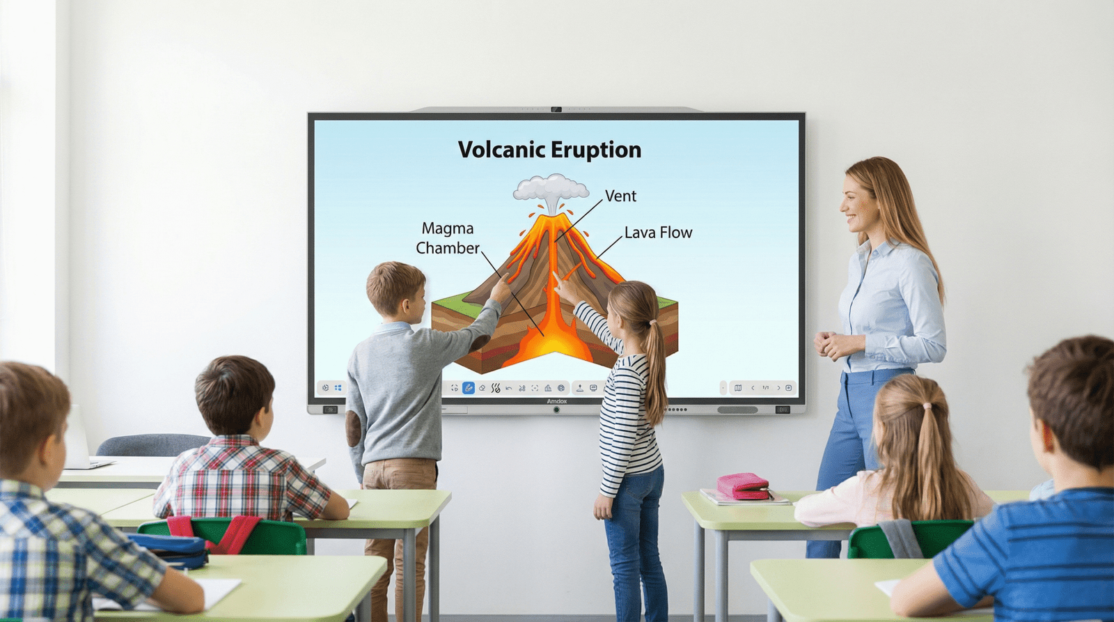 Amdox-Interactive whiteboards for collaboration/hybrid learning/classroom/school/eduction