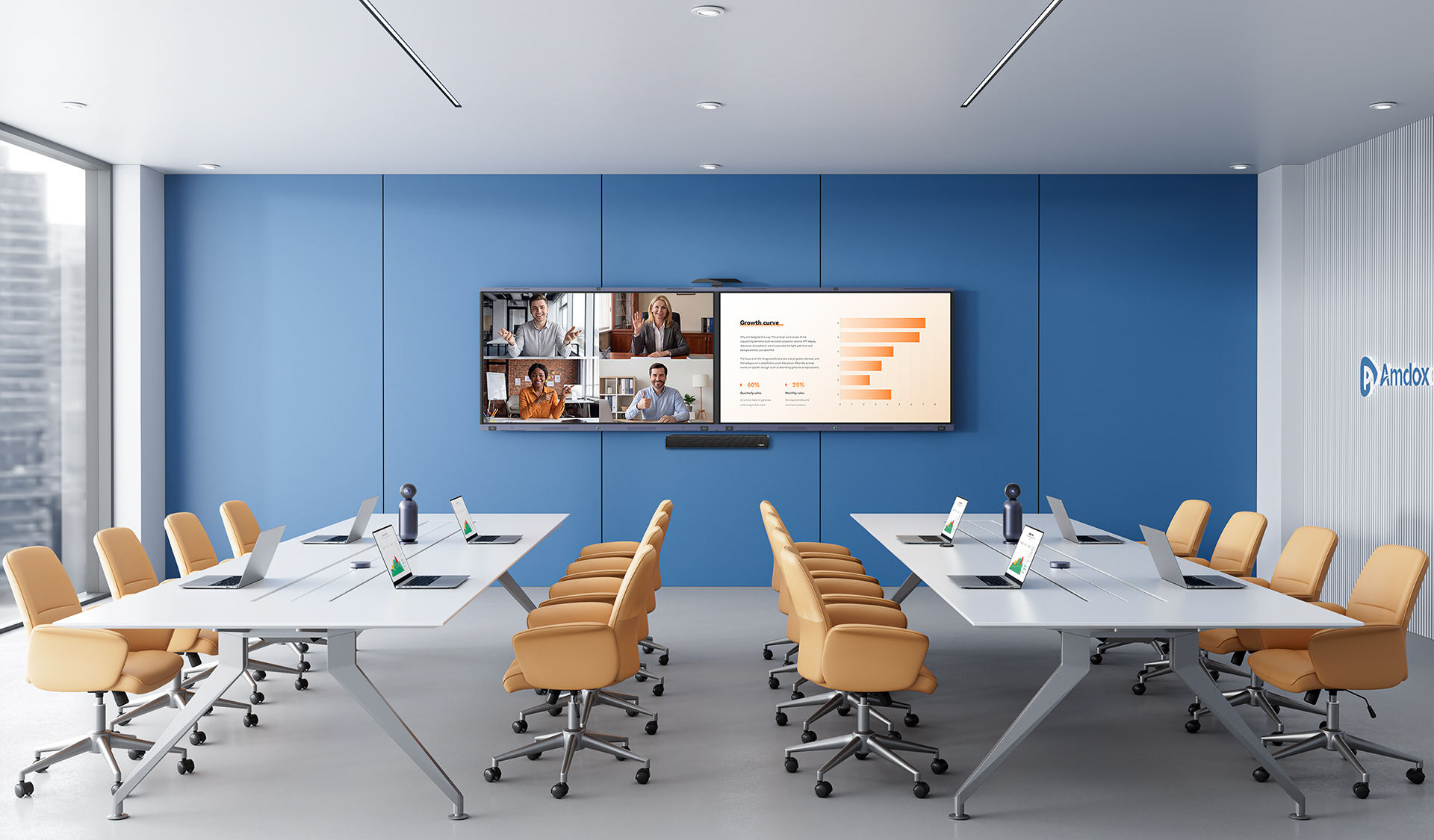 Amdox-interactive whiteboard solutions-for conference room/meeting room/office