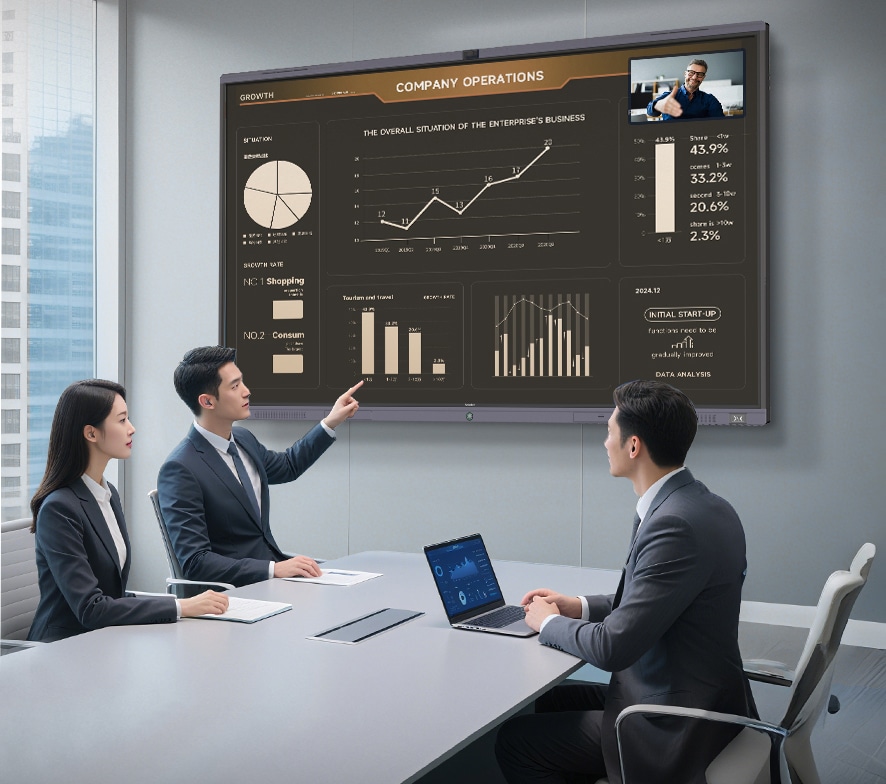 Amdox-interactive whiteboard for conference room/meeting room/office