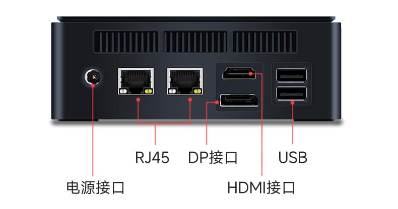 Amdox-Smart Devices and Solutions for Business & Education