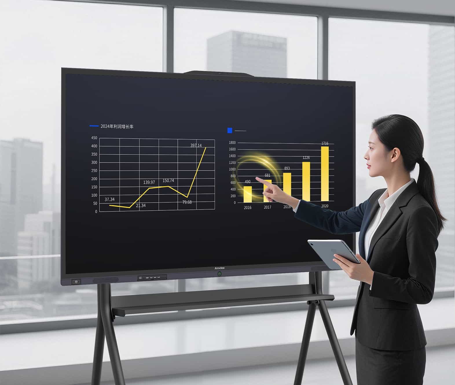 Amdox-interactive whiteboard for conference room/meeting room/office