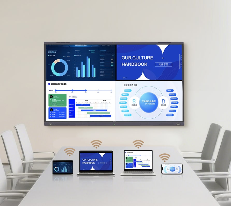 Amdox-interactive whiteboard for conference room/meeting room/office