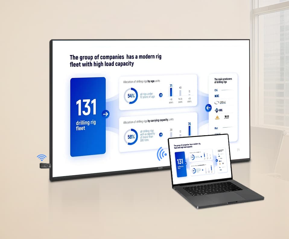 Amdox-Smart Devices and Solutions for Business & Education
