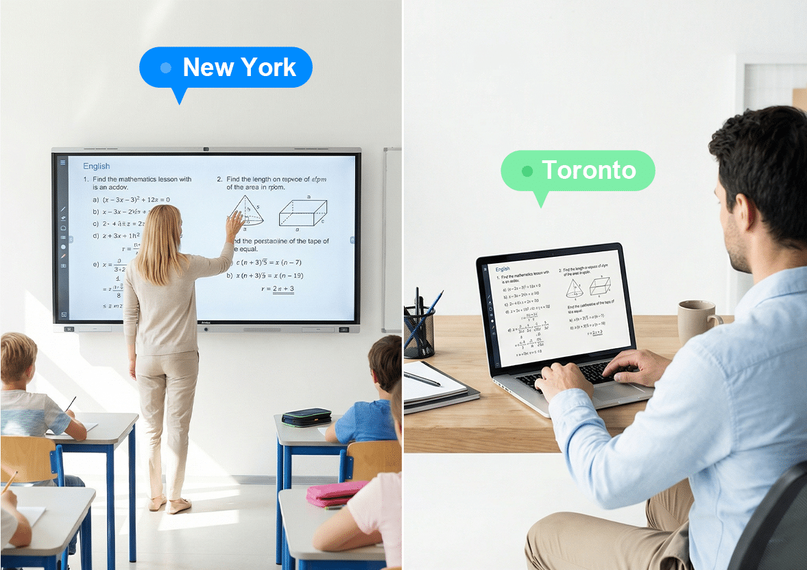 Amdox-Interactive whiteboards for collaboration/hybrid learning/classroom/school/eduction