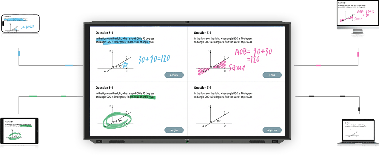 Amdox-Interactive whiteboards for collaboration/hybrid learning/classroom/school/eduction