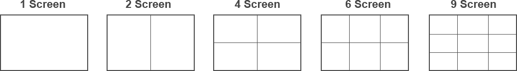 Amdox-Interactive whiteboards for collaboration/hybrid learning/classroom/school/eduction