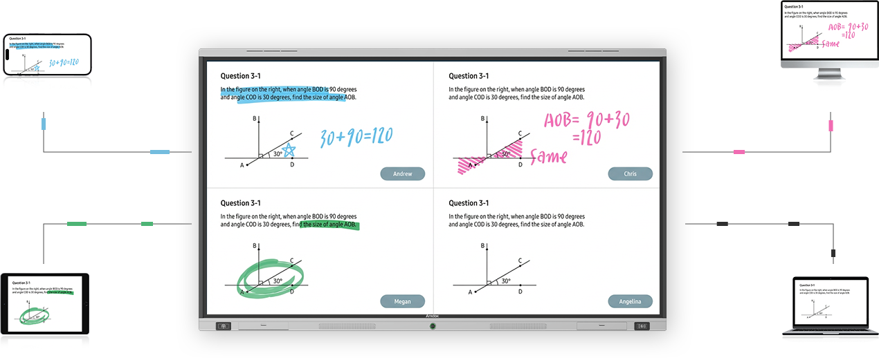 Amdox-Interactive whiteboards for collaboration/hybrid learning/classroom/school/eduction