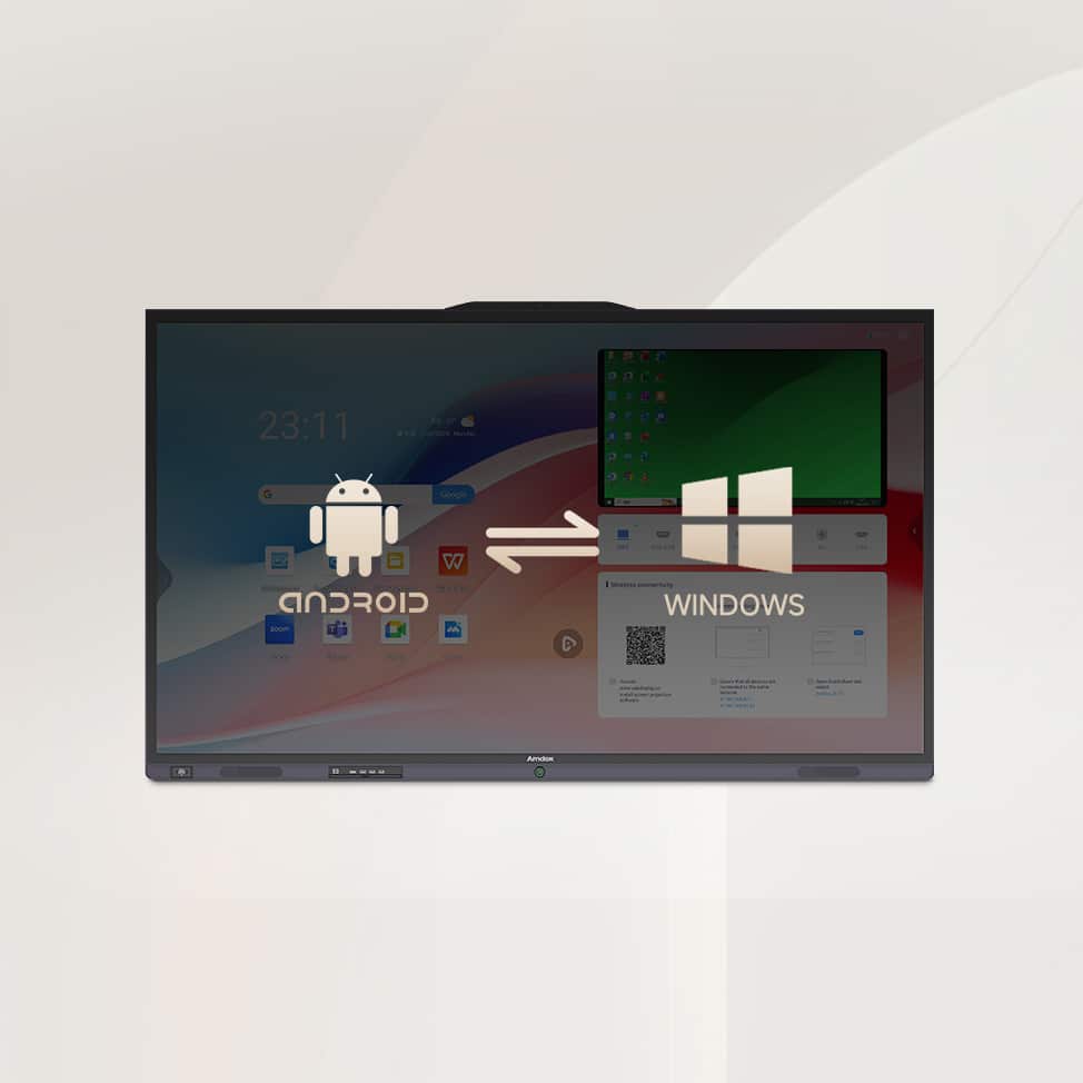 Amdox-interactive whiteboard for conference room/meeting room/office