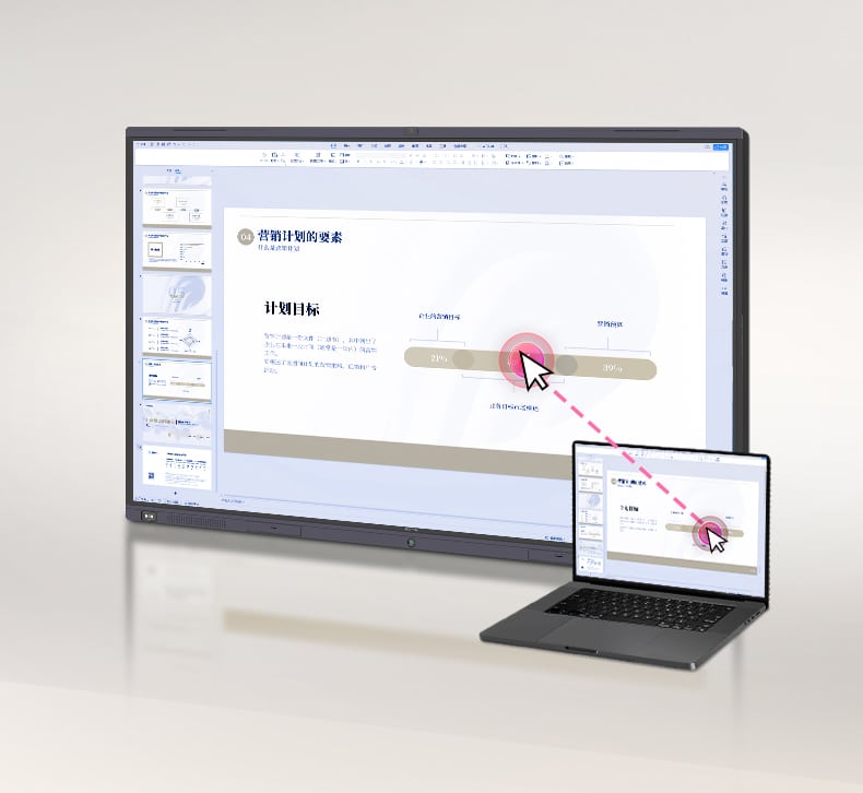 Amdox-interactive whiteboard for conference room/meeting room/office