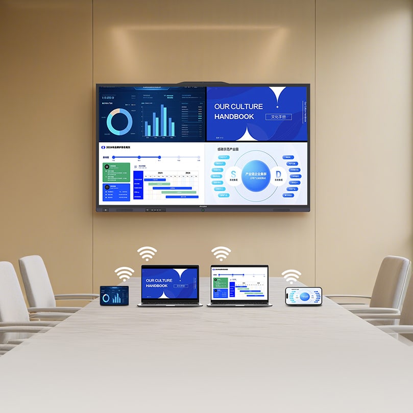 Amdox-interactive whiteboard for conference room/meeting room/office