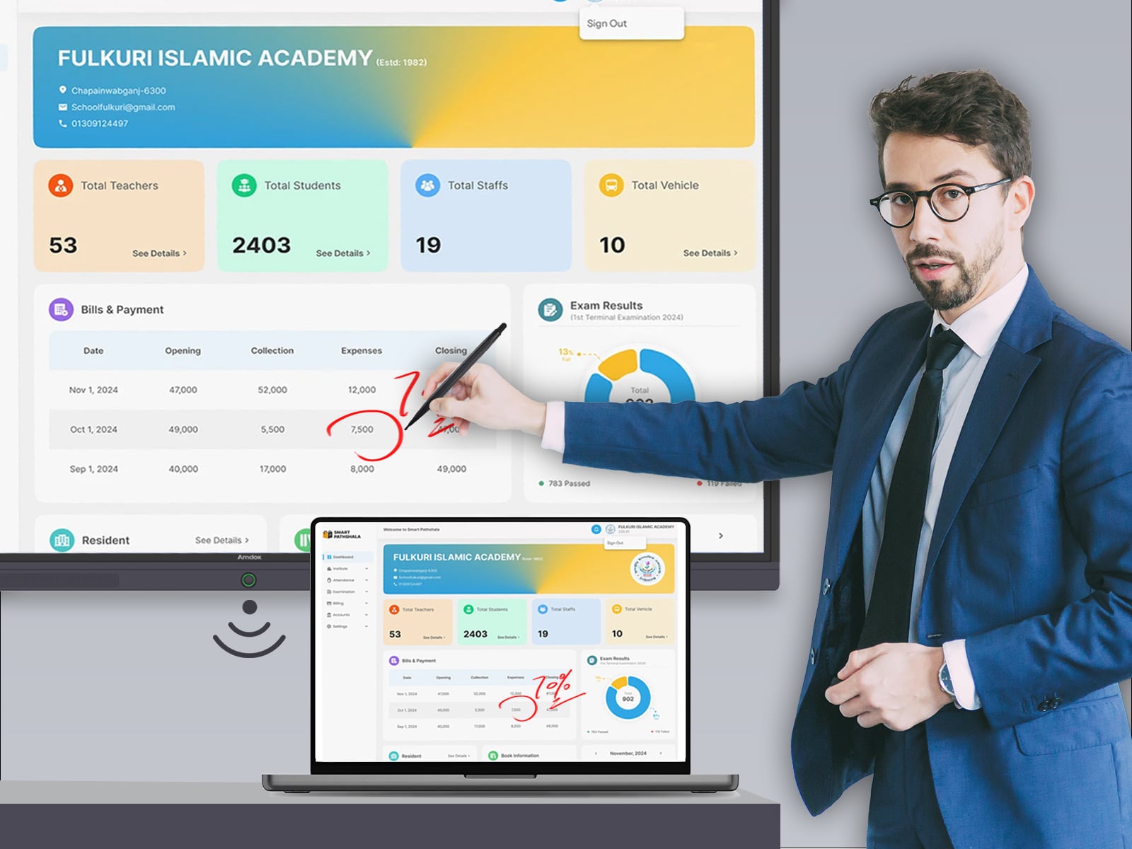 Amdox Screen Cast-Share content across devices with ease.