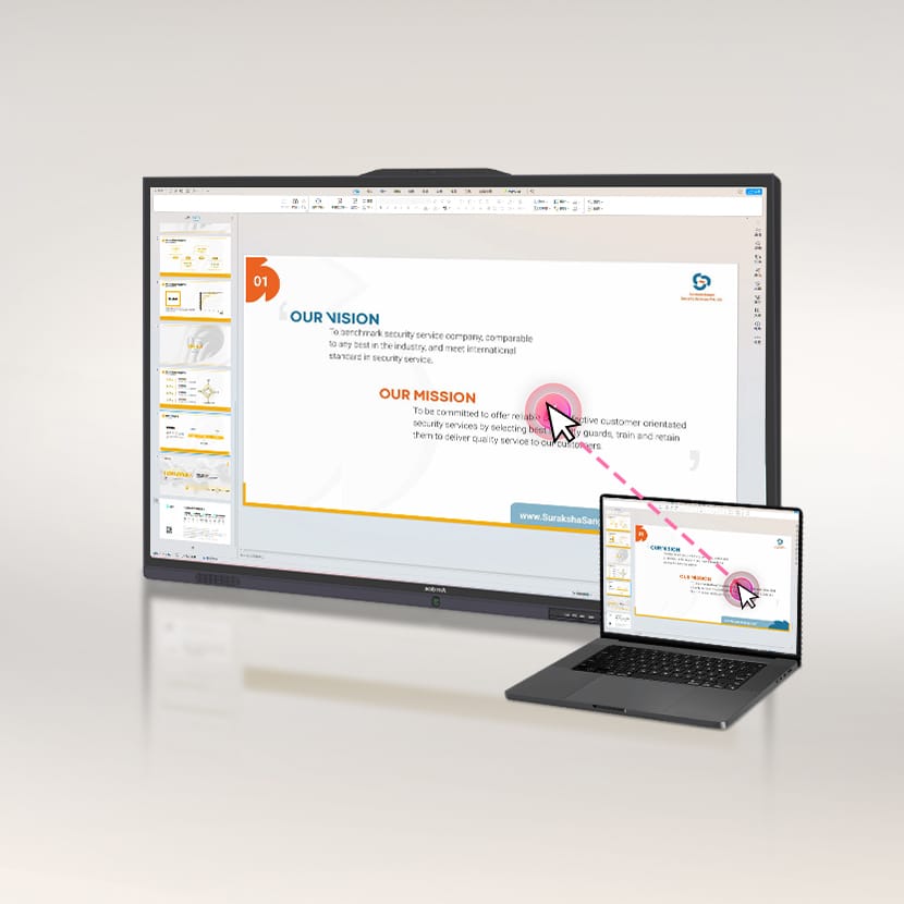 Amdox-interactive whiteboard for conference room/meeting room/office