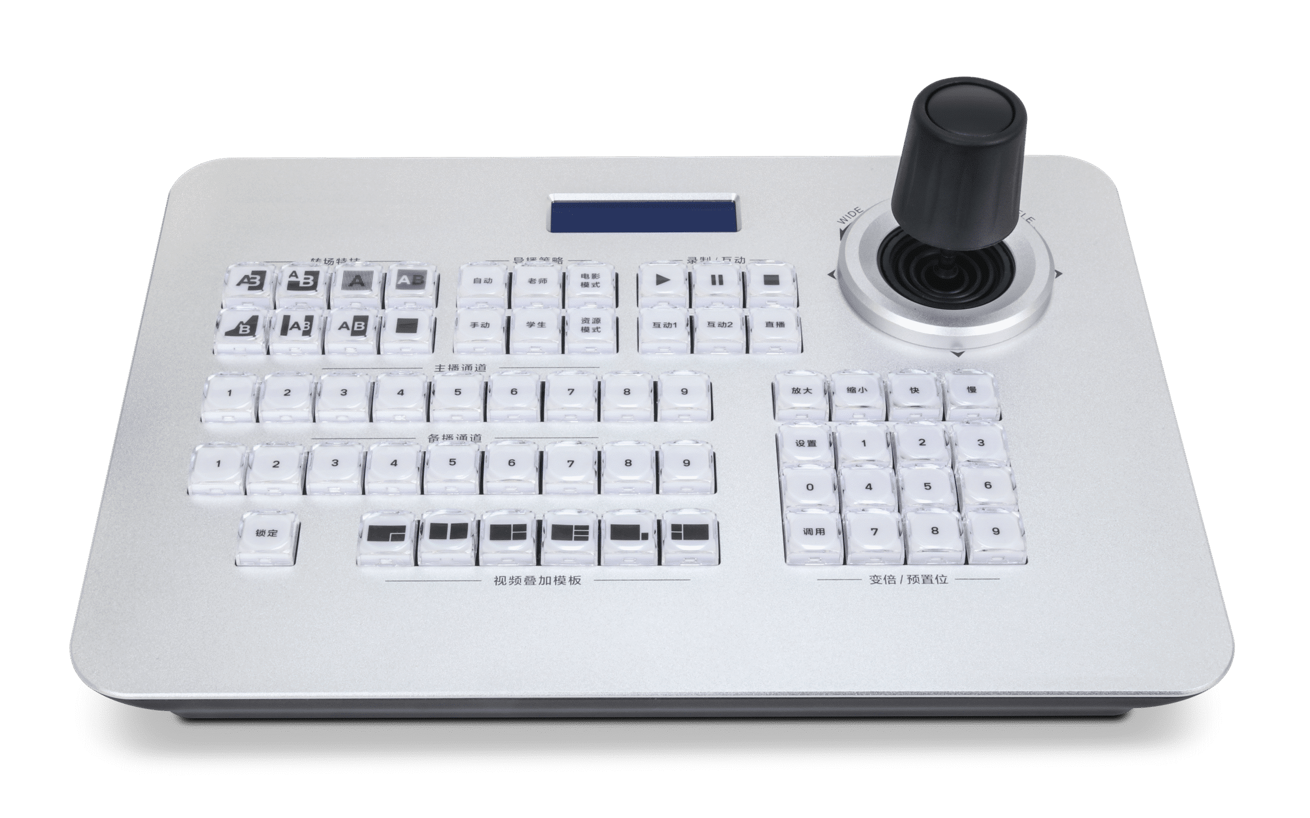 Amdox-Smart Devices and Solutions for Business & Education